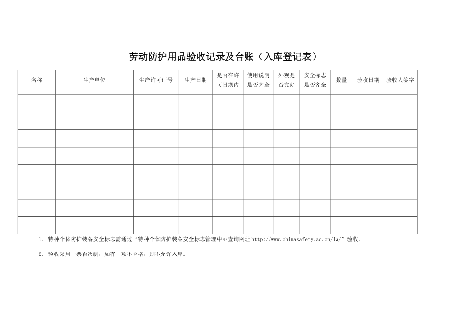 構(gòu)建企業(yè)數(shù)字安全屏障 勞動防護用品管理與網(wǎng)絡(luò)技術(shù)服務(wù)協(xié)同管理表格體系