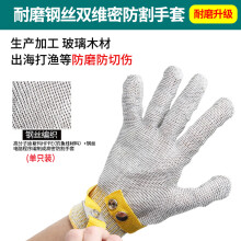 特種勞動防護用品網(wǎng)絡(luò)技術(shù)服務(wù) 筑牢安全防線的新動力